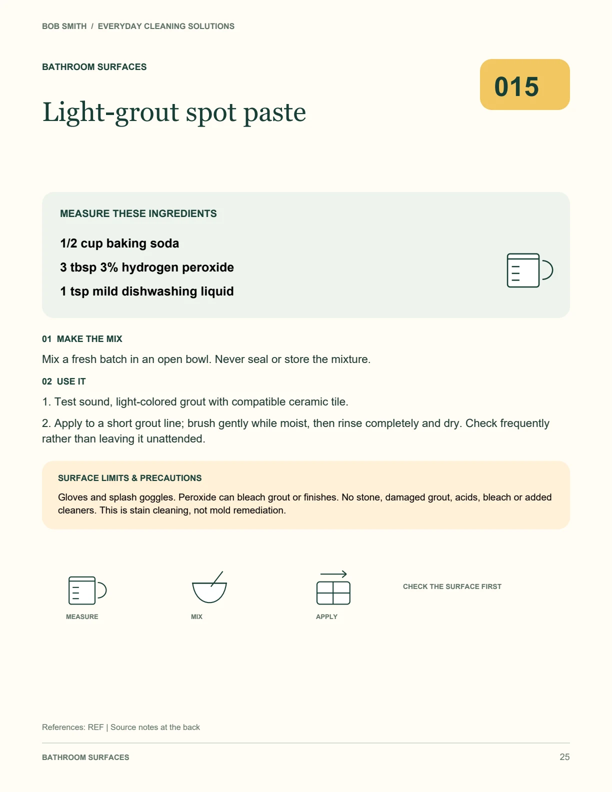 Actual recipe 015: Light-grout paste